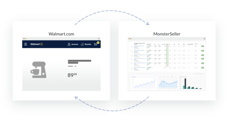 MonsterSeller | Walmart Repricer